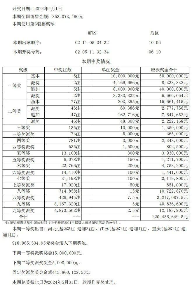 澳门开奖结果+开奖记录表013,迅速设计执行方案_SHD19.311