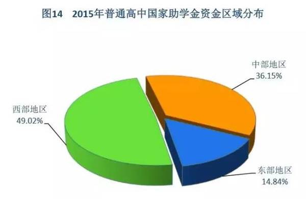 100%精准一肖一码,数据资料解释落实_完整版68.168