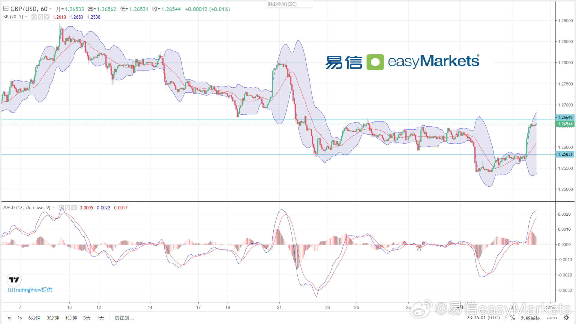 澳门六开奖最新开奖结果2024年,前沿评估说明_HD48.104