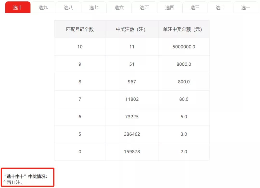 香港100%最准一肖中,全面实施分析数据_NE版67.979