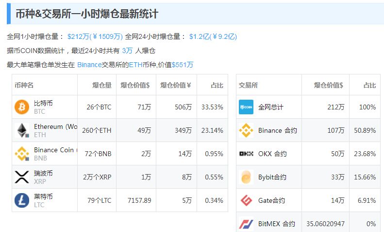 澳门天天免费精准大全,深入数据解释定义_RX版39.454