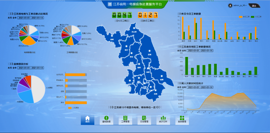 新澳门最精准正最精准龙门2024资,高速响应策略解析_watchOS98.740