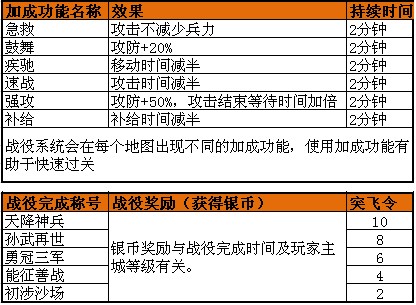 惠泽天下免费资料大全查询,经典分析说明_专属款87.328