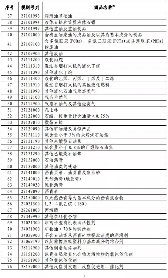 澳门免费精准材料资料大全,涵盖了广泛的解释落实方法_The24.230