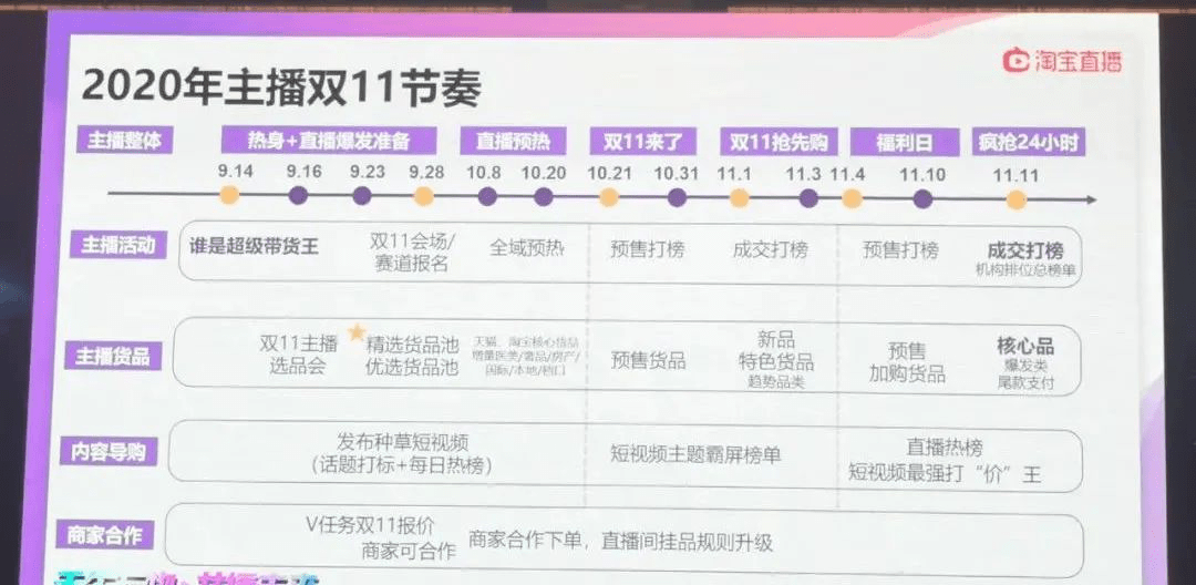 澳门六开奖结果2024开奖记录今晚直播视频,前沿说明解析_VR版87.199