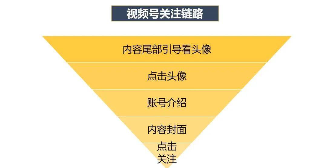 新奥精准资料免费提供,深入执行方案数据_3K78.158