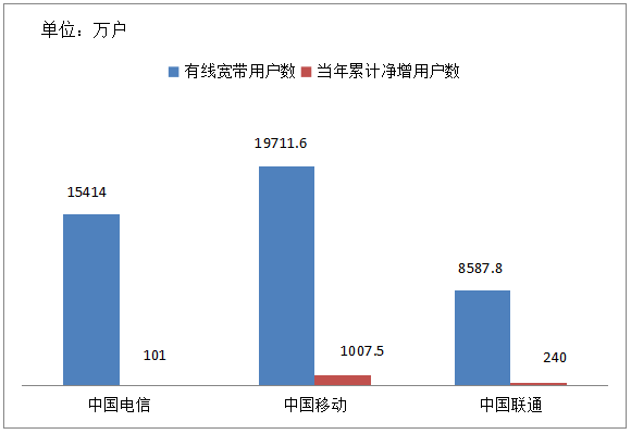 澳门一码一码100准确,实地执行数据分析_Surface61.639