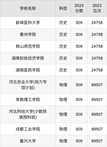 2024年香港开奖结果,创新性策略设计_Chromebook45.509