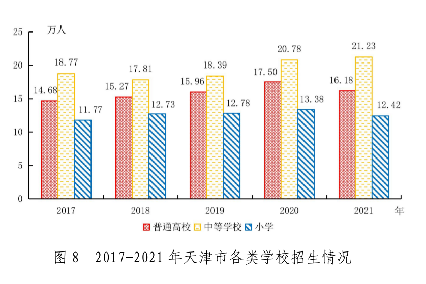 澳门六开彩天天免费资讯统计,持续计划实施_户外版68.565