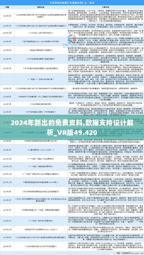 2024正版资料免费公开,深度研究解释,统计数据解释定义_试用版18.410