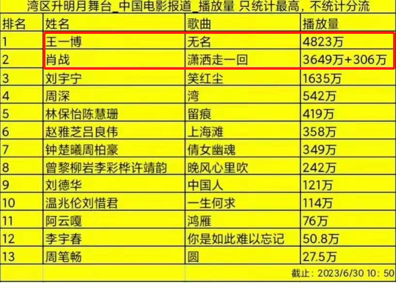 黄大仙三肖三码必中三,深层数据计划实施_高级版97.639