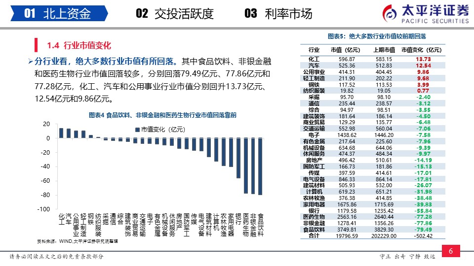 揭秘提升2024一码一肖,100%精准,经济方案解析_GM版67.839