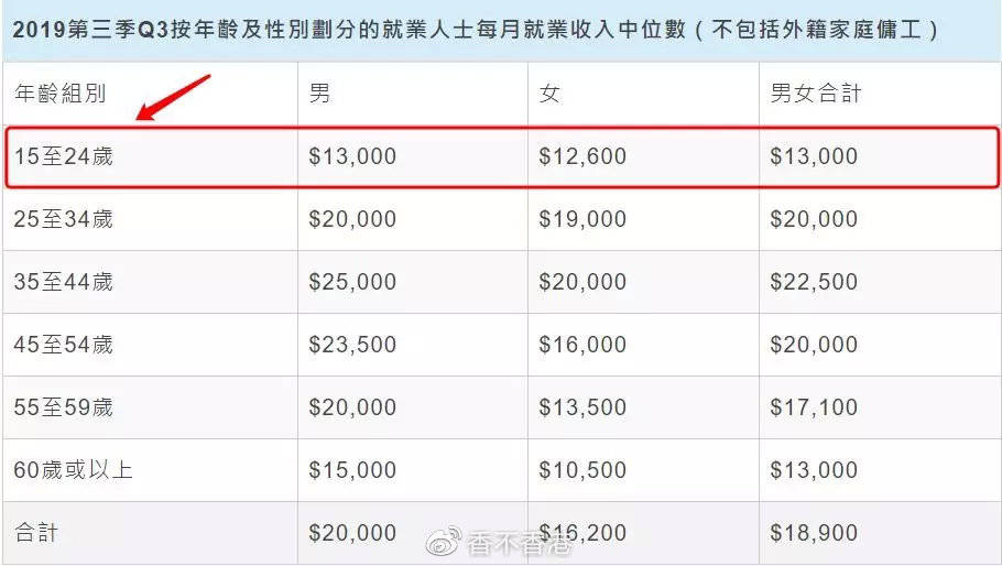 香港码开奖结果2024开奖记录,数据资料解释落实_win305.210