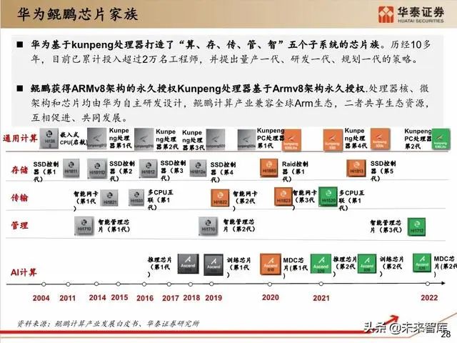 王中王72396cm最准一肖,最新研究解释定义_精简版9.762