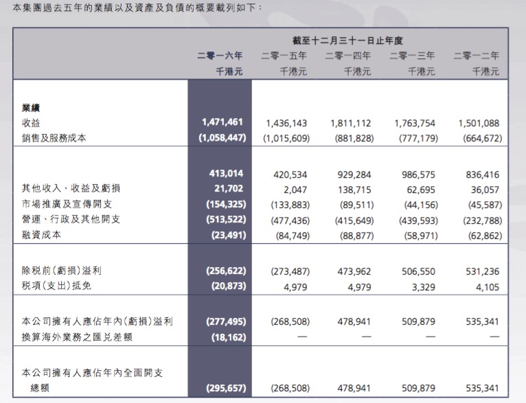 澳门广东八二站免费资料查询,正确解答落实_豪华版180.300