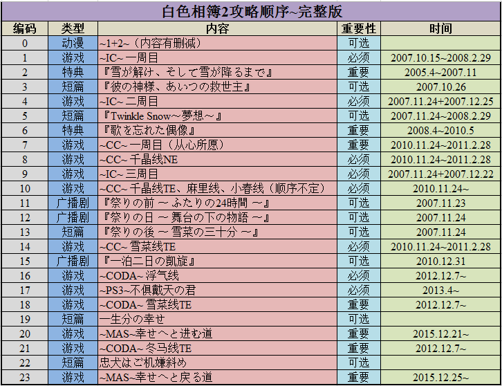 新澳门开奖结果2024开奖记录,全部解答解释落实_经典款84.54