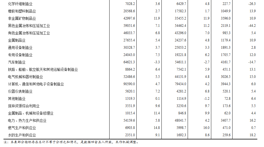 2024新澳精准资料大全,统计分析解释定义_Windows48.74