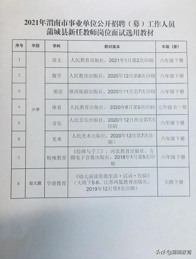 勐腊县特殊教育事业单位最新招聘信息解读