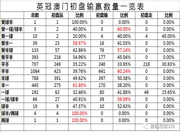 澳门正版挂牌,实地验证策略数据_HD97.570