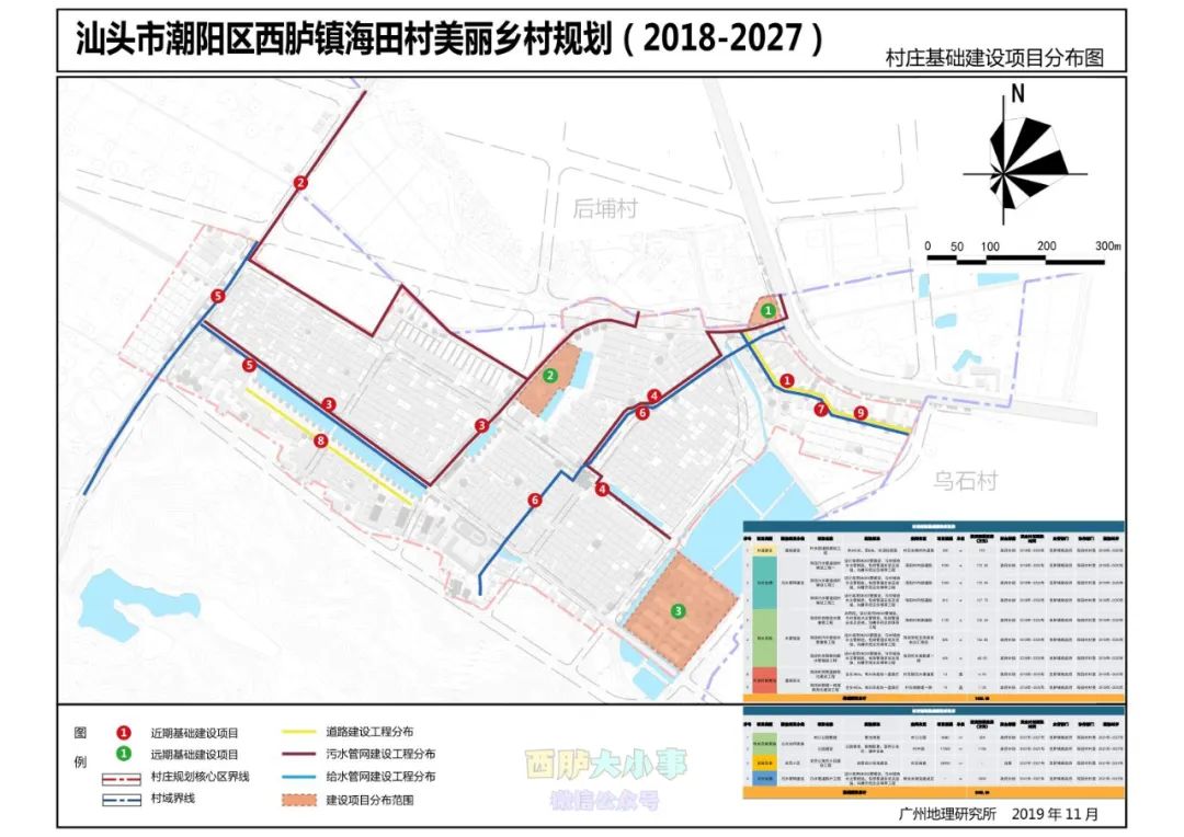 西溪乡最新发展规划概览