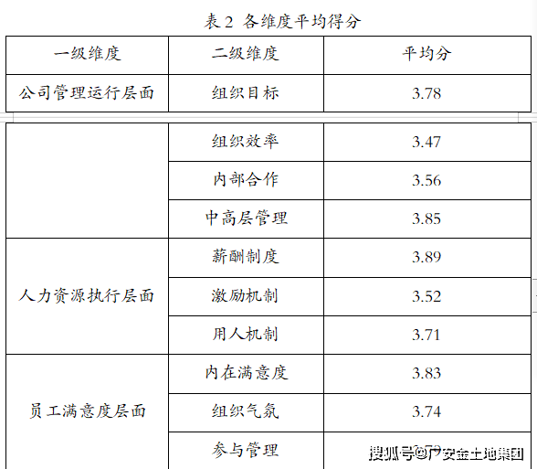 广安市企业调查队最新招聘信息与职业机会深度解析