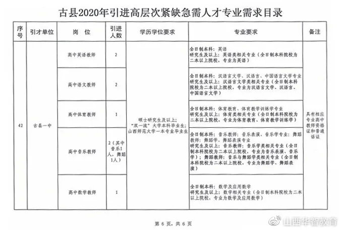 江达县成人教育事业单位项目探索与实践，最新动态与成果展示