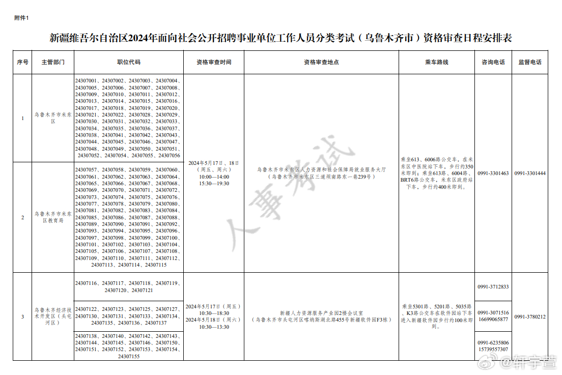 乌鲁木齐市体育局最新招聘启事概览