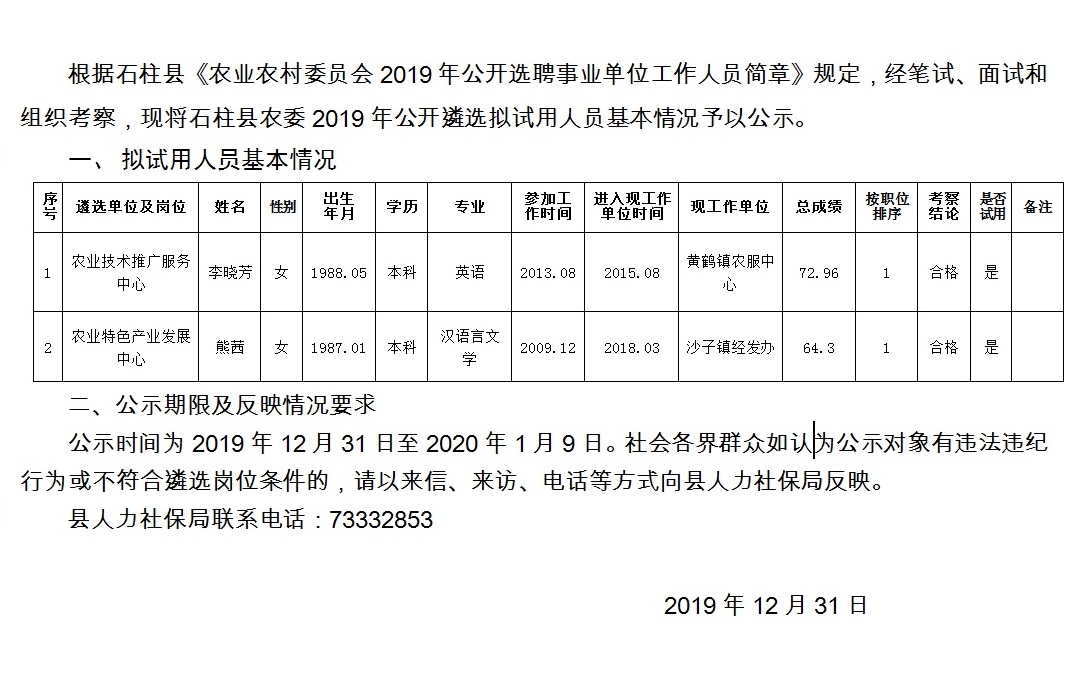 麻家集镇最新招聘信息汇总