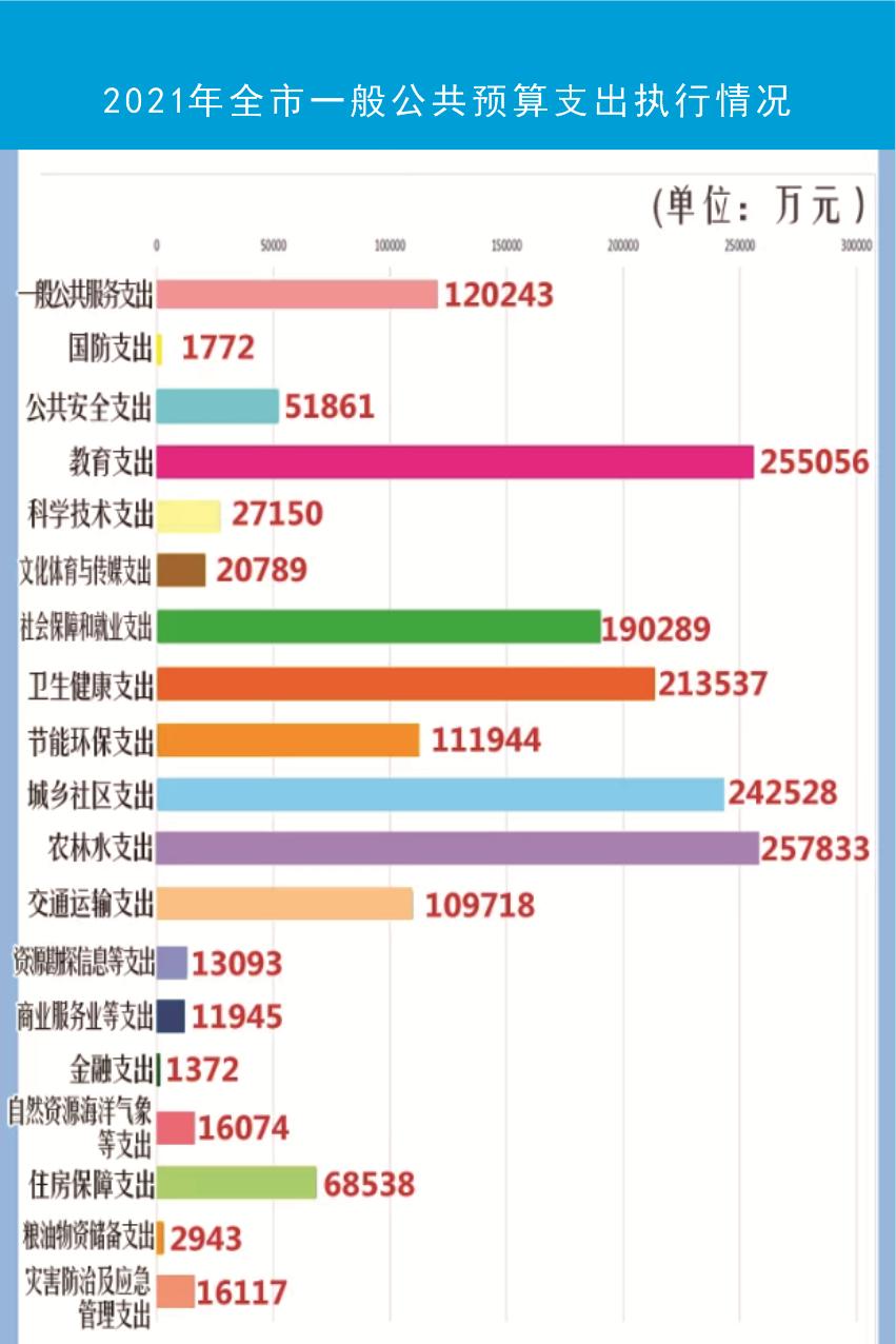 池州市财政局最新招聘信息全面解析