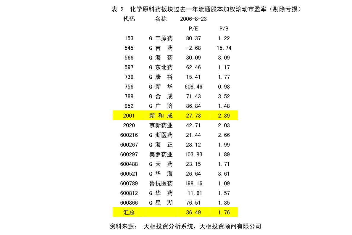 丹东市市行政审批办公室最新发展规划