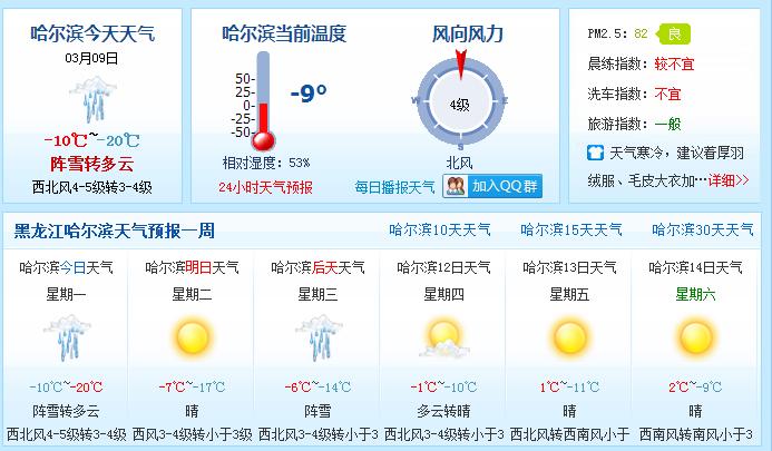 高坎镇天气预报更新通知