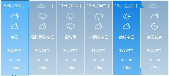 爱民乡天气预报更新通知