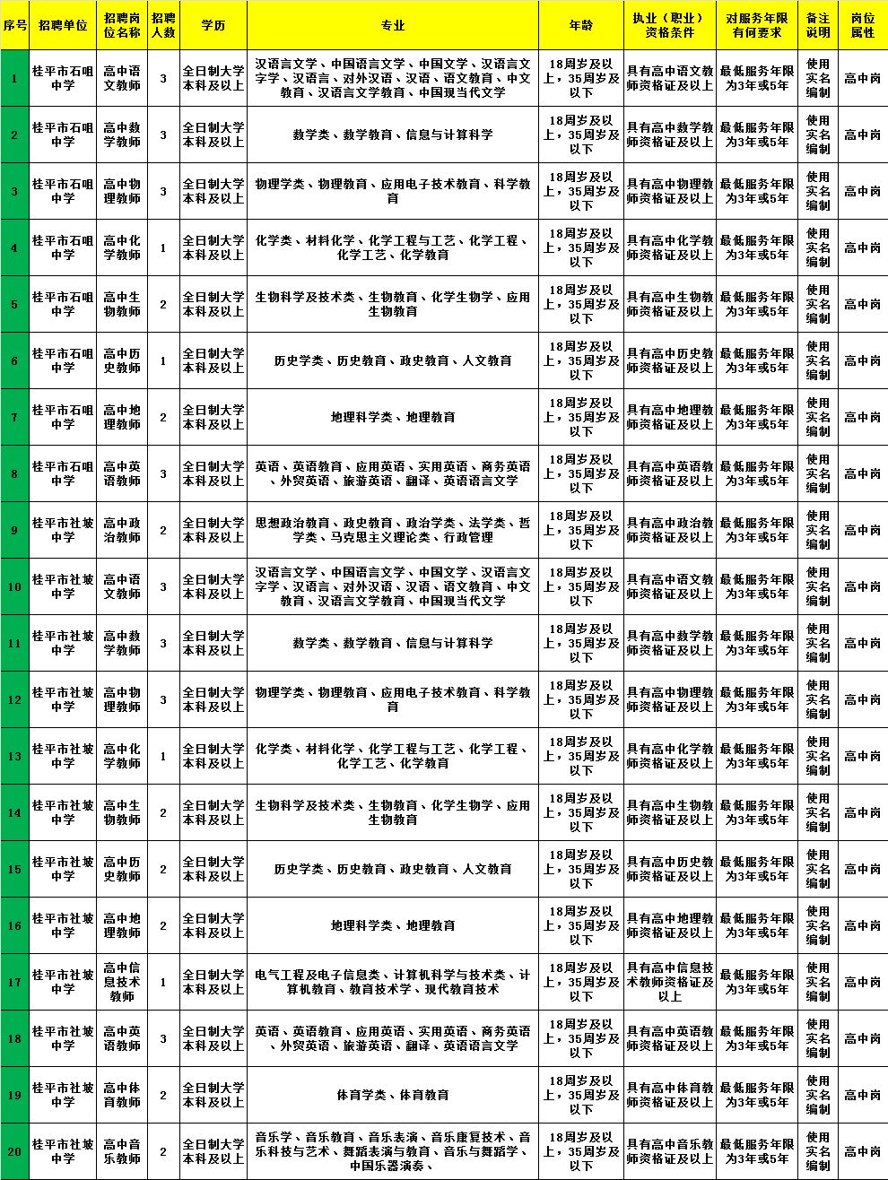 利辛县成人教育事业单位招聘最新信息汇总