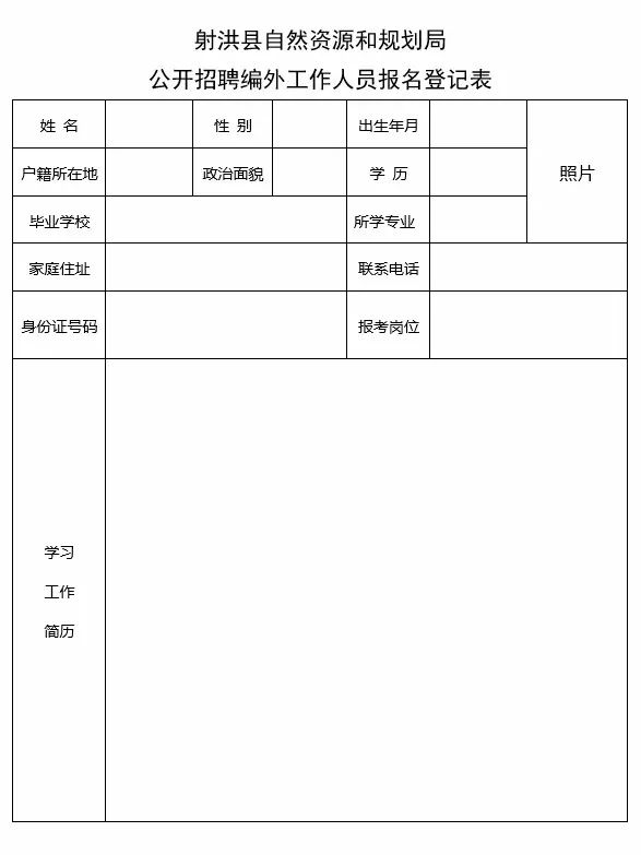 福绵区自然资源和规划局最新招聘信息发布