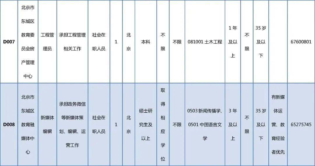 漳浦县成人教育事业单位最新项目，探索之路与前瞻视野