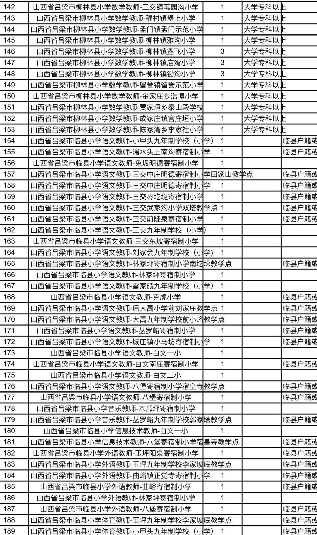 水磨沟区特殊教育事业单位招聘信息与趋势深度解析