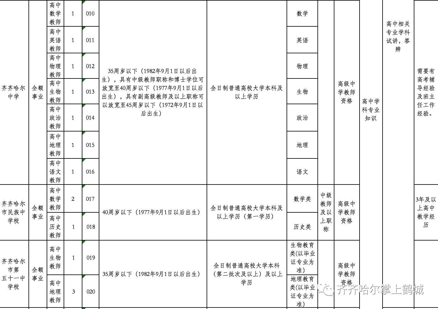 芜湖县特殊教育事业单位招聘信息与趋势分析报告发布