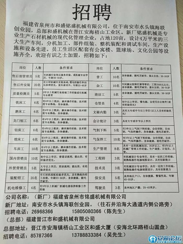 兴国县住房和城乡建设局最新招聘启事概览