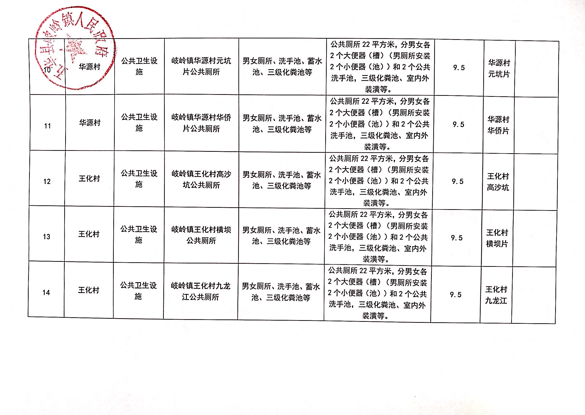 涂岭镇最新招聘信息汇总