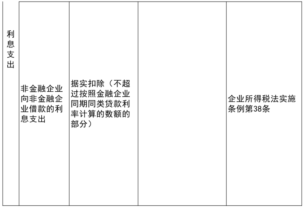 嫩江县成人教育事业单位新项目探索与前瞻报道