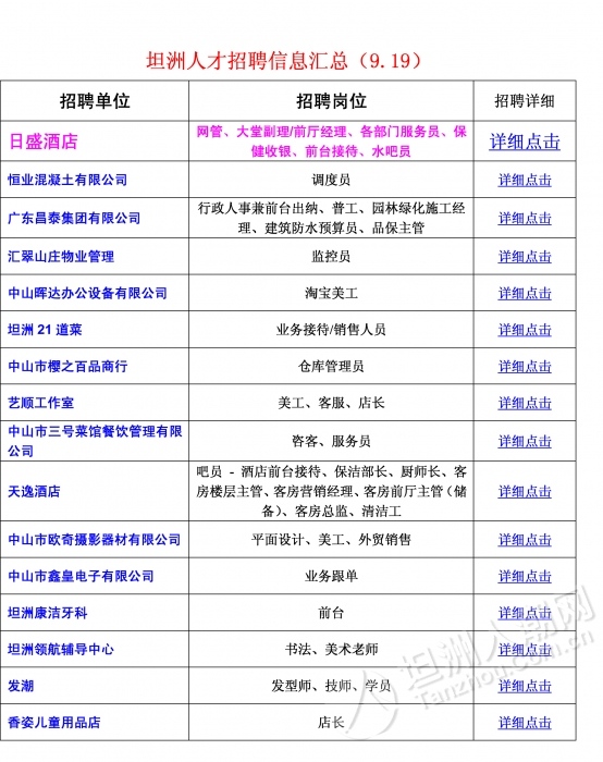 里坦镇最新招聘信息全面解析