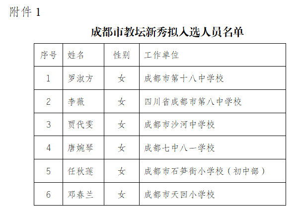 武侯区小学人事任命重塑教育力量新篇章