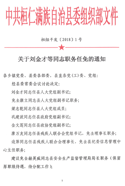 桓仁满族自治县托养福利事业单位人事任命及影响分析