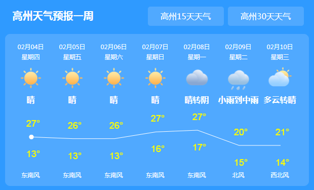 高泽镇天气预报更新通知