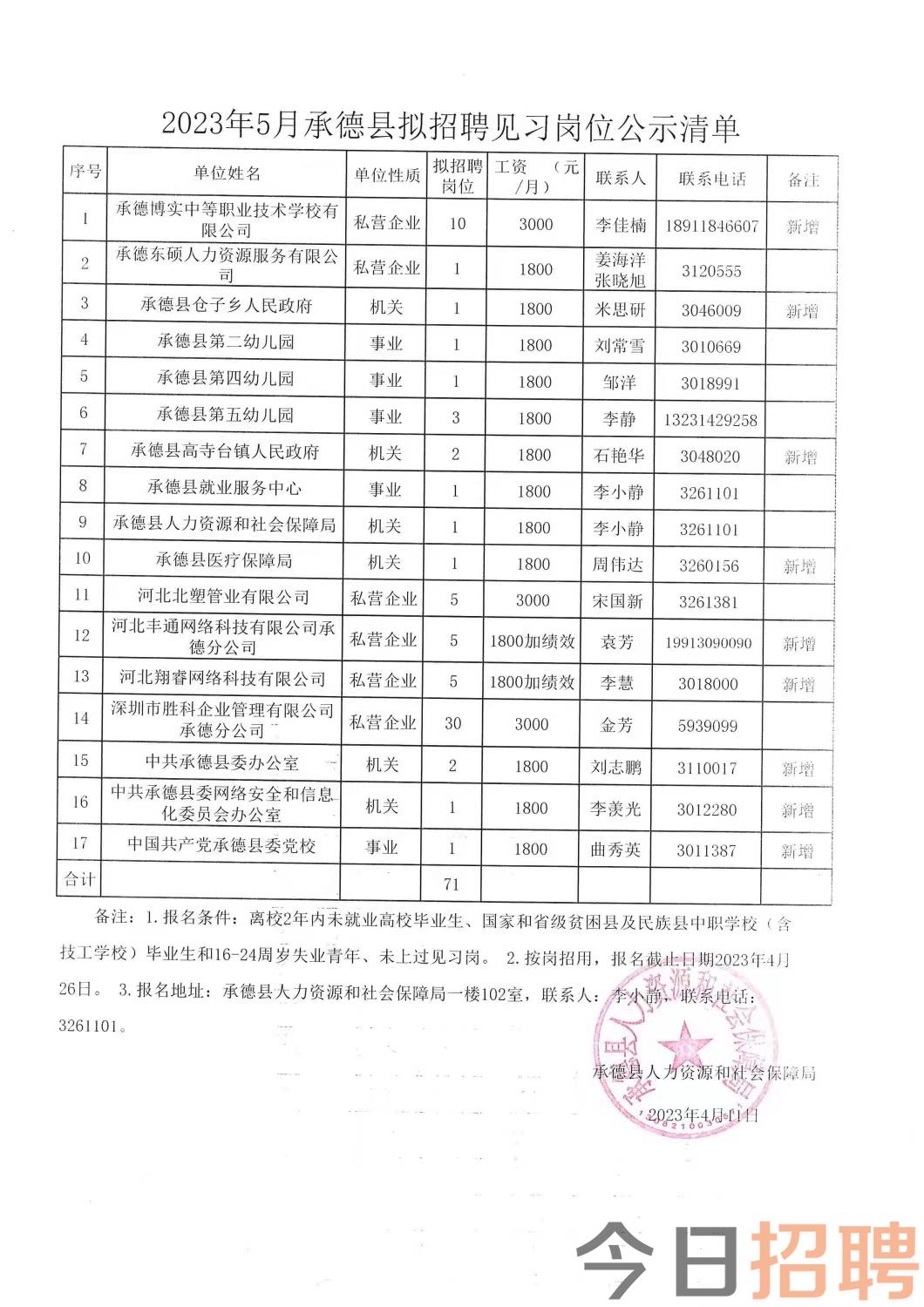 县民政局最新招聘信息全面解析