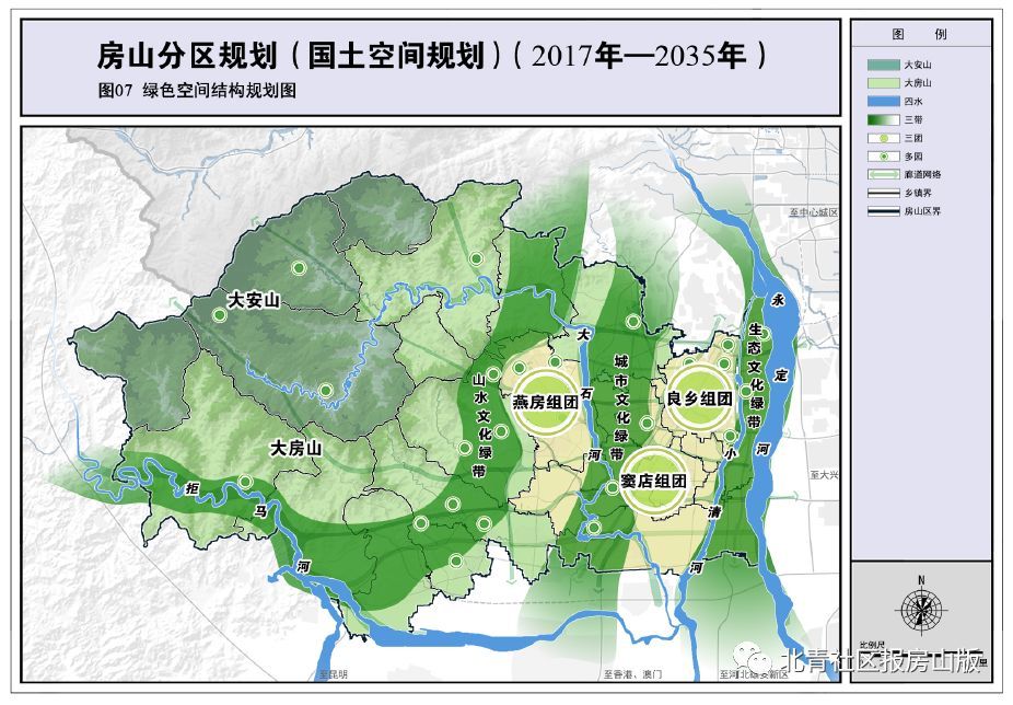 房山区教育局迈向教育现代化新征程的发展规划