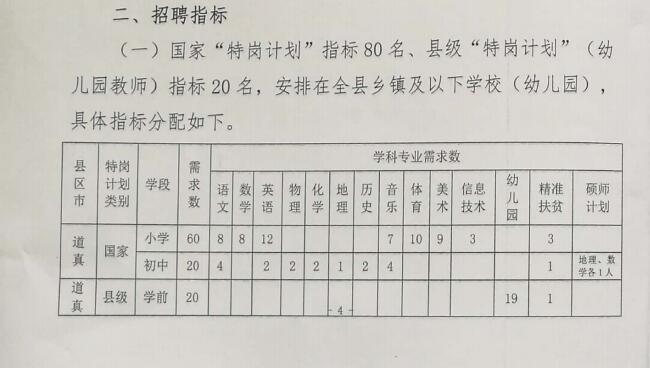 茂县特殊教育事业单位最新项目概览与进展