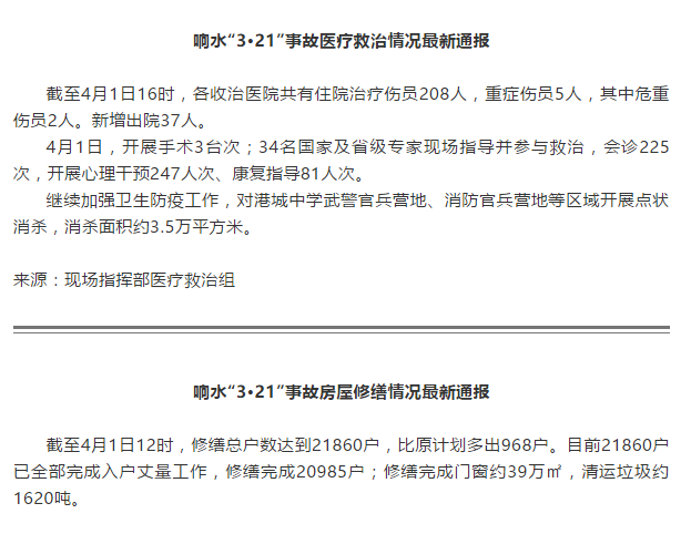 响水县医疗保障局人事任命动态解读