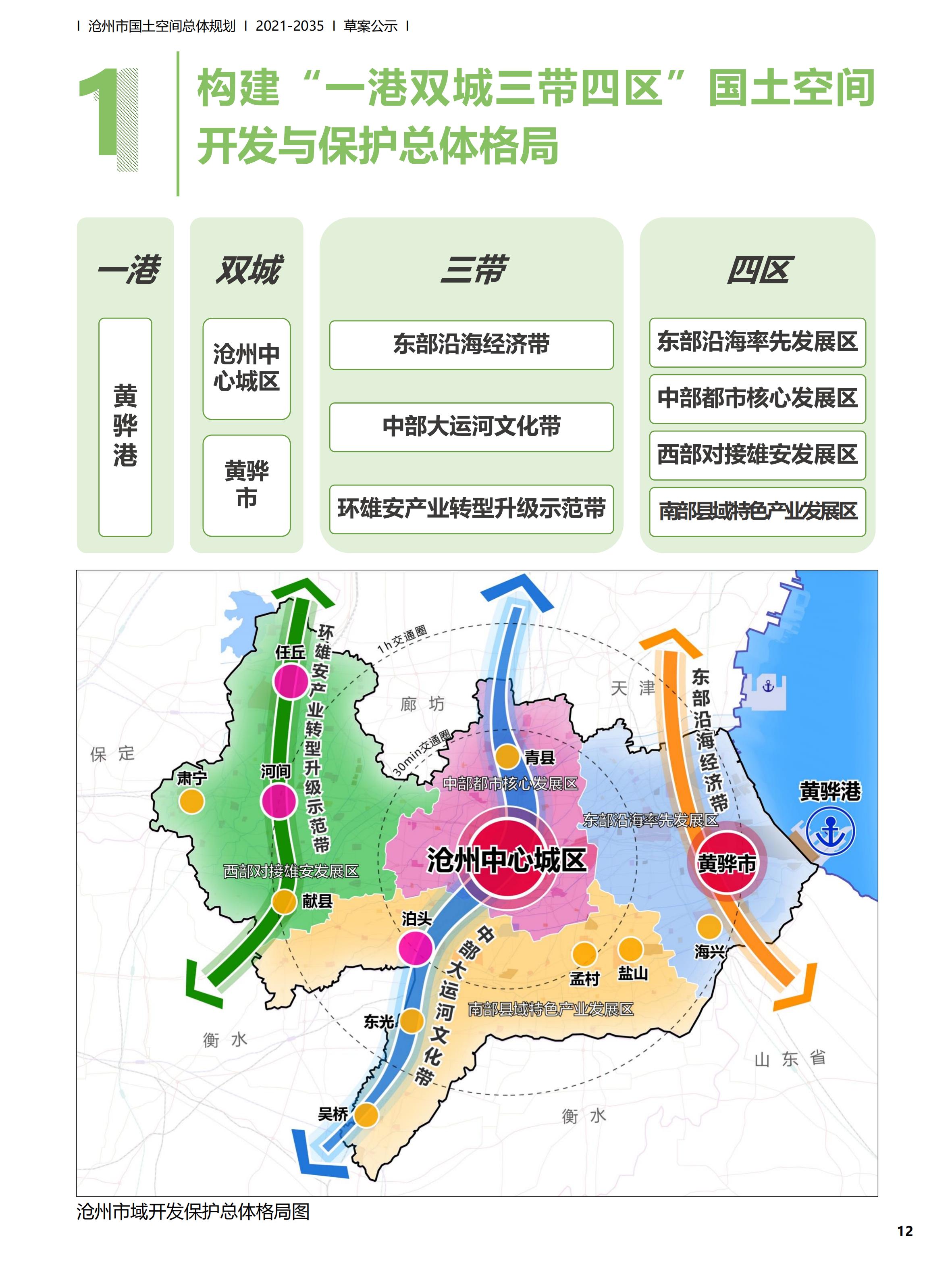 马龙县自然资源和规划局最新发展规划概览