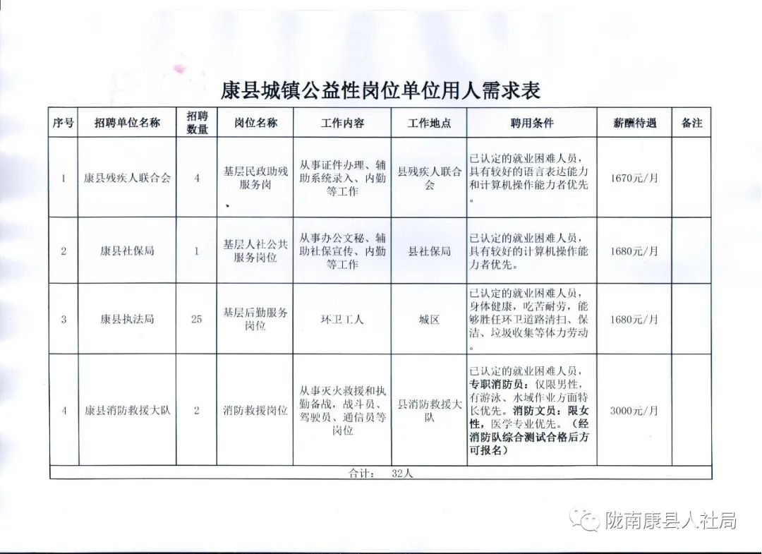 织金县殡葬事业单位招聘信息与行业前景展望